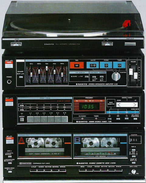 Your fav track right now?